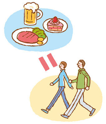 エネルギー収支のバランス感覚を磨く